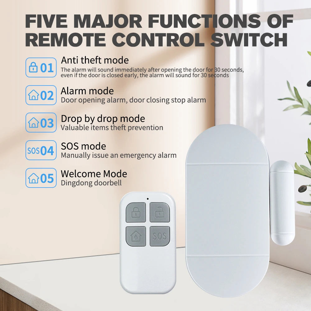 HausWacht – Tür- & Fenster-Alarm