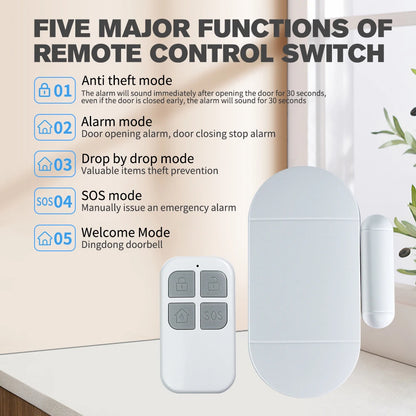 HausWacht – Tür- & Fenster-Alarm